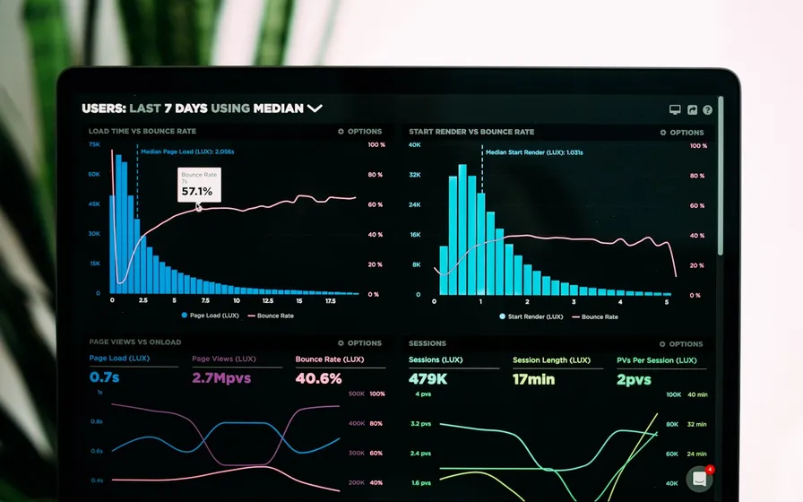 How to Measure ROI for a Digital Product