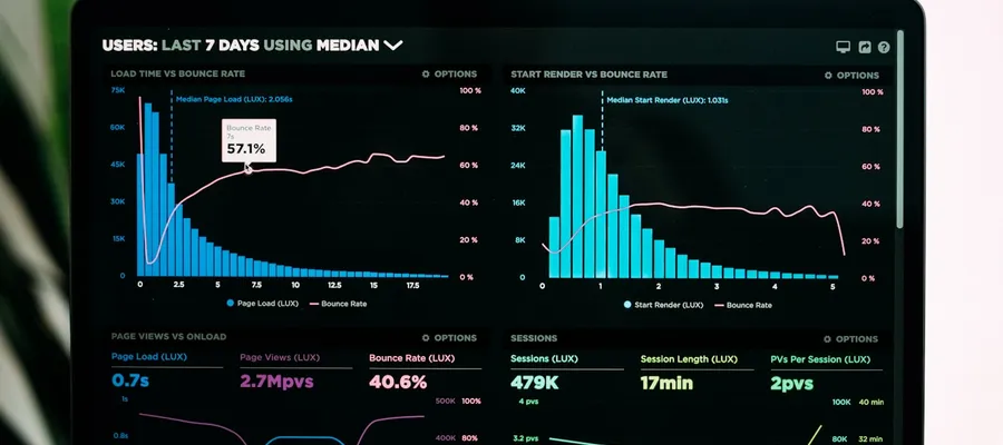Analytics dashboard for cloud cost review